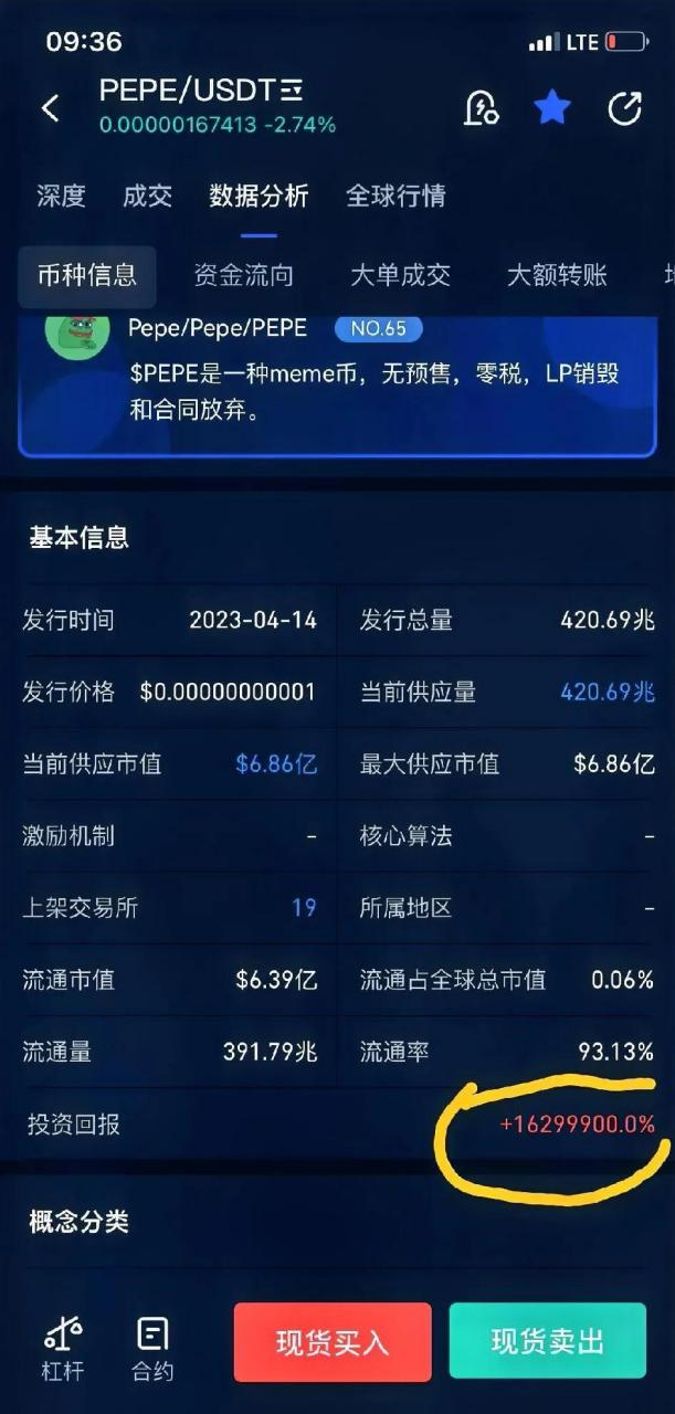 pepe币最新消息-pepe币最新价格行情