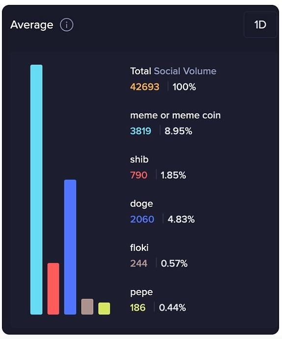 pepe币最新消息-pepe币最新价格行情