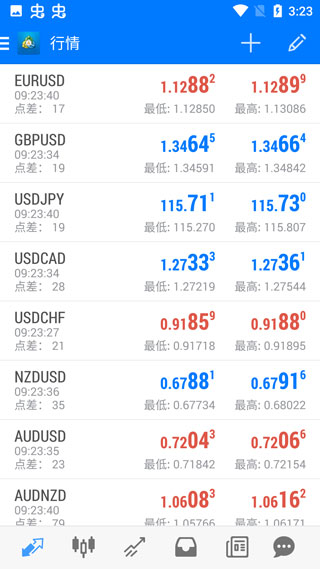 metatrader5官方安卓版-metatrader5apk1