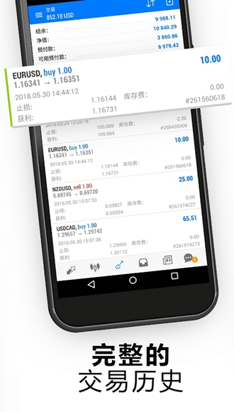 metatrader5官方安卓版-metatrader5apk1