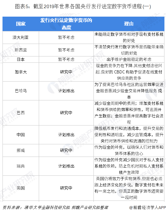 法定货币与货币-法定货币与货币的区别