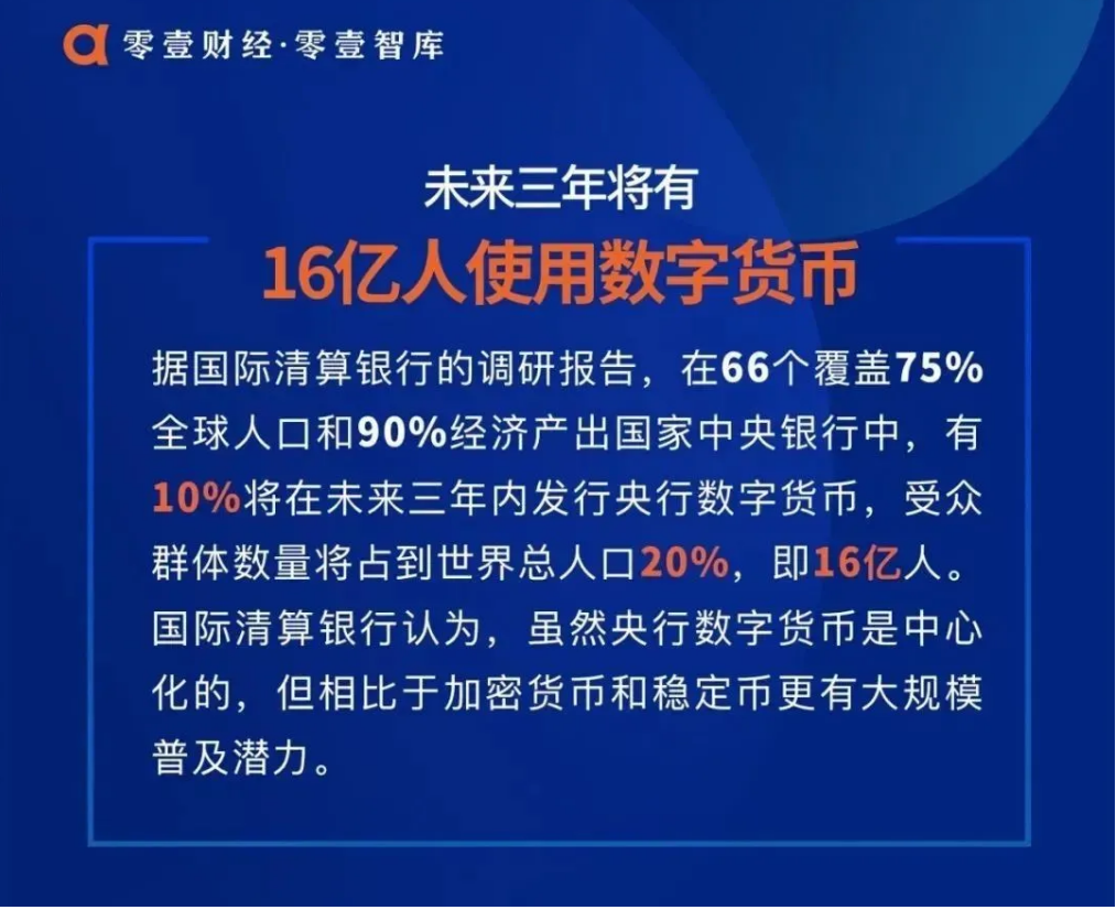 央行数字货币推行时间是哪一年-央行数字货币推行时间是哪一年的