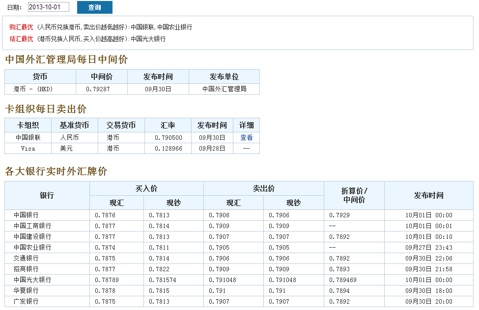 人民币兑换港币-人民币兑换港币今日价格