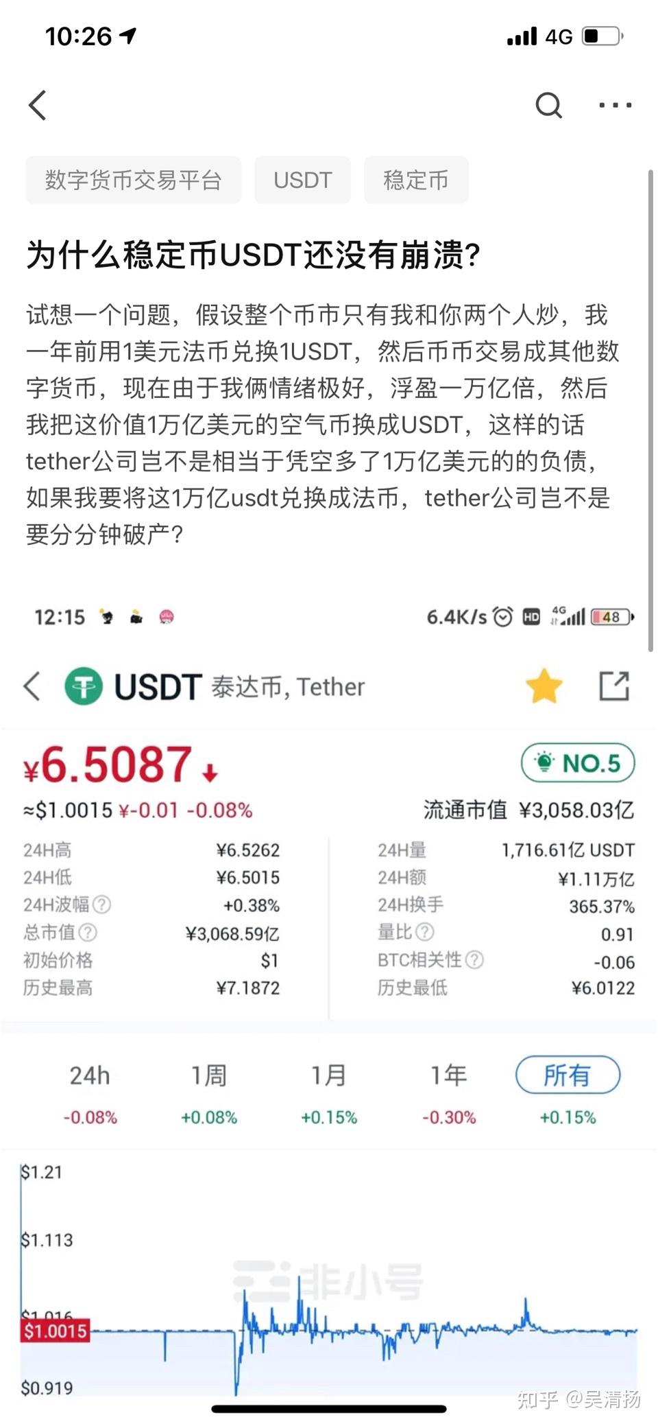 usdt币是啥-usdt什么币种