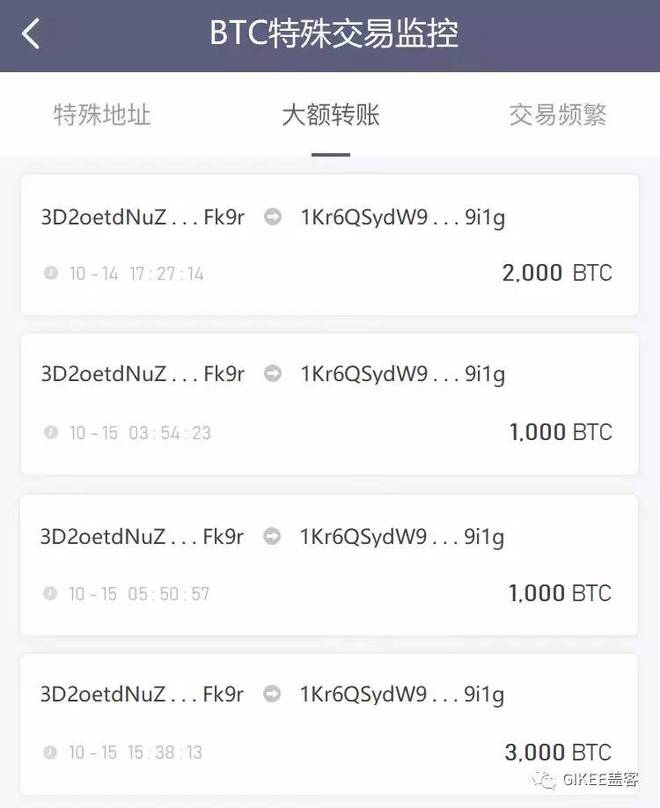 包含usdt利息收入稳定的词条