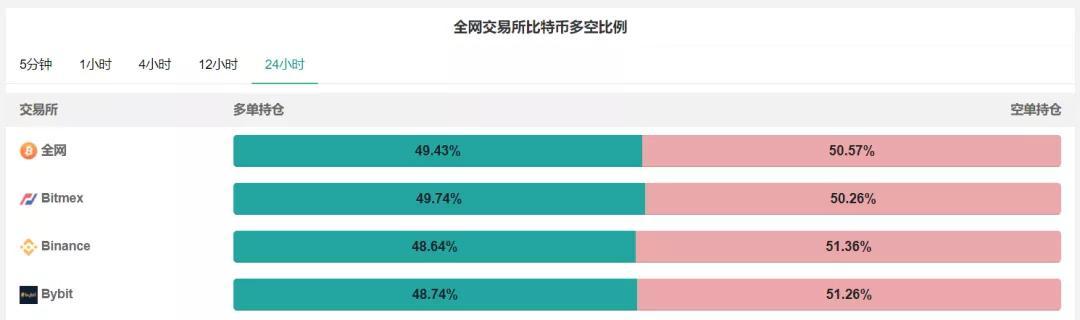 在中国交易比特币会怎么样-在中国交易比特币会怎么样吗