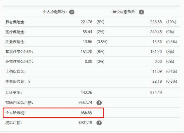 货币出金要交个人所得税吗-货币出金要交个人所得税吗知乎