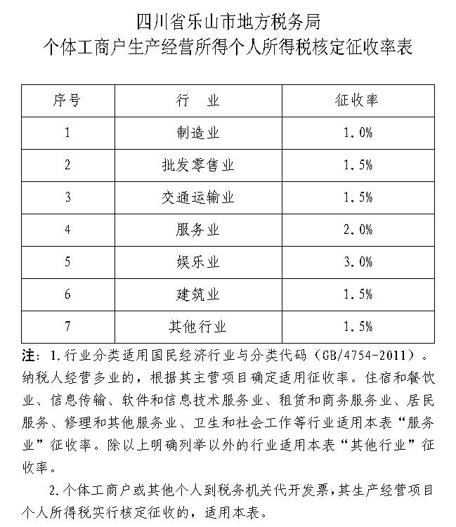 货币出金要交个人所得税吗-货币出金要交个人所得税吗知乎