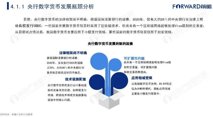 数字货币有几种链-数字货币有几种链接方式
