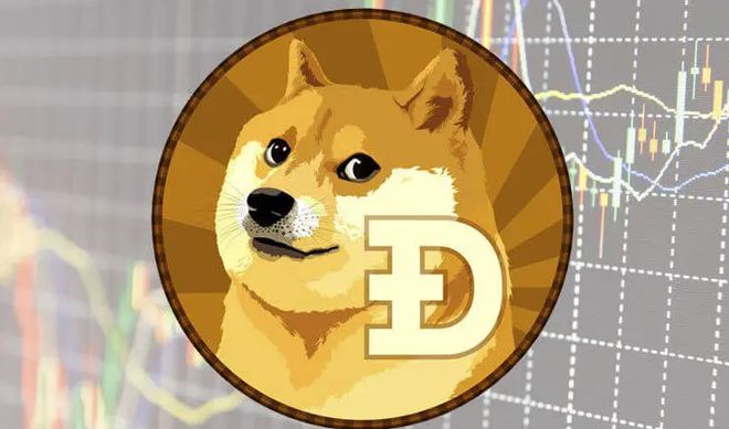 关于狗狗币今日最新价格波场币的信息