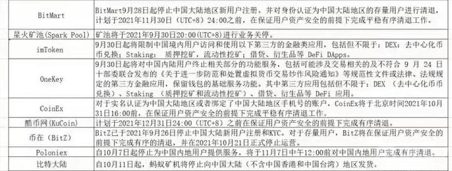 tradingview安卓版下载-tradingview安卓版下载 百度云