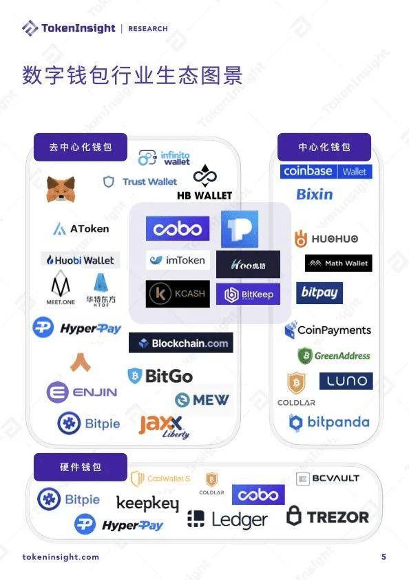 tokenpocket官方安卓下载-tokenpocket官网下载手机版