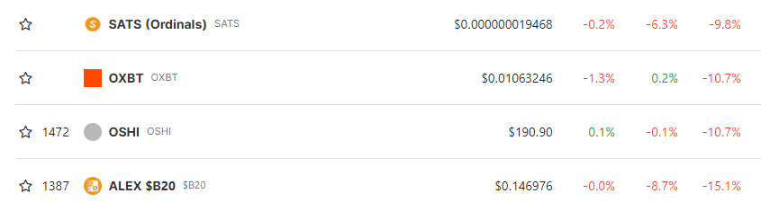 包含usdtwalletaddress的词条