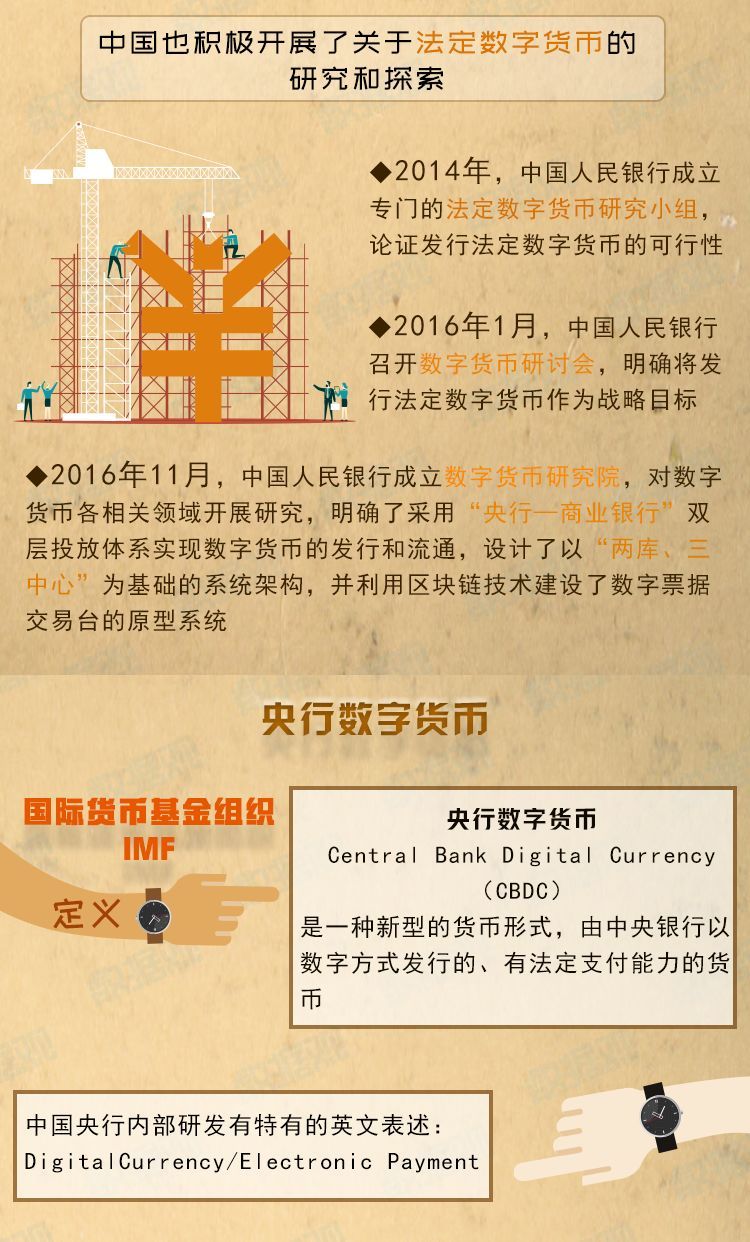 目前数字货币有哪些特点-目前数字货币有哪些特点呢