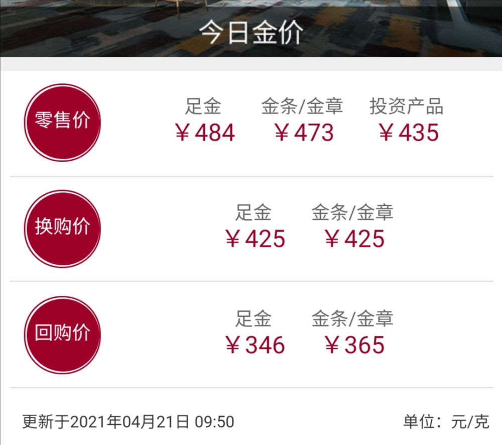 今日金价查询-今日金价查询价目表