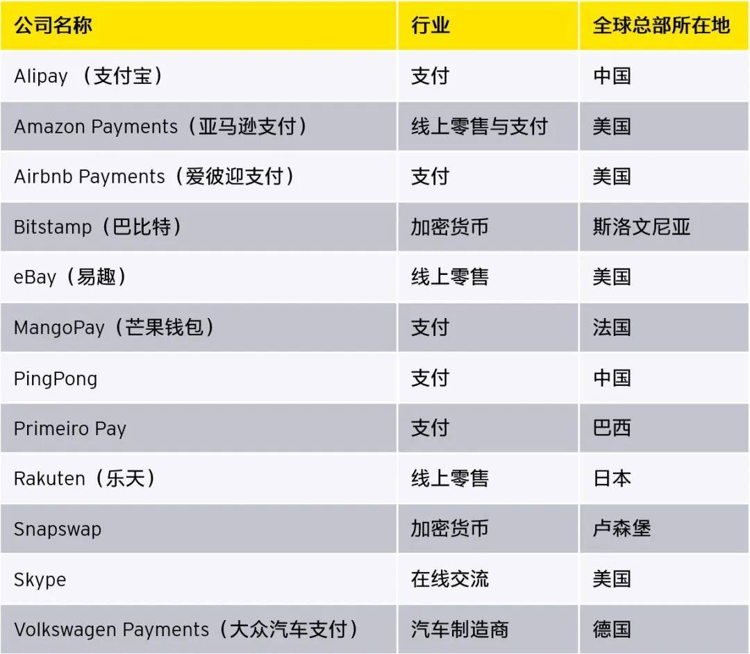 电子货币是不是货币-电子货币是商品货币还是信用货币
