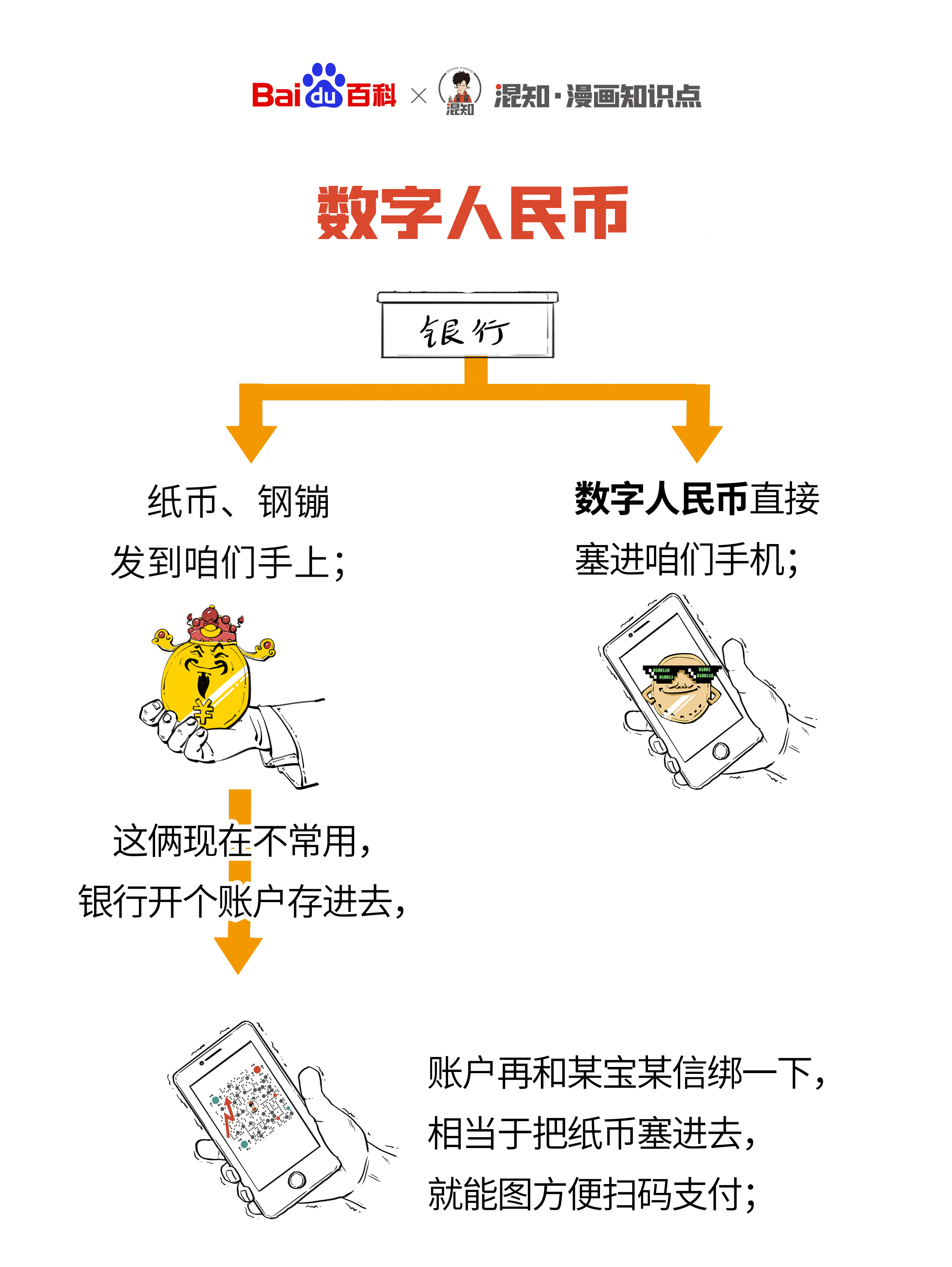 法定不可兑现货币-不可兑换现金是什么意思