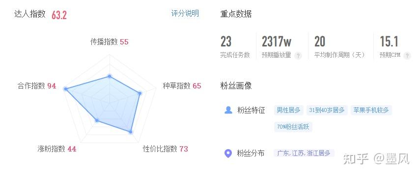tokenpocket怎么变现-tokenpocket怎么提现到银行卡