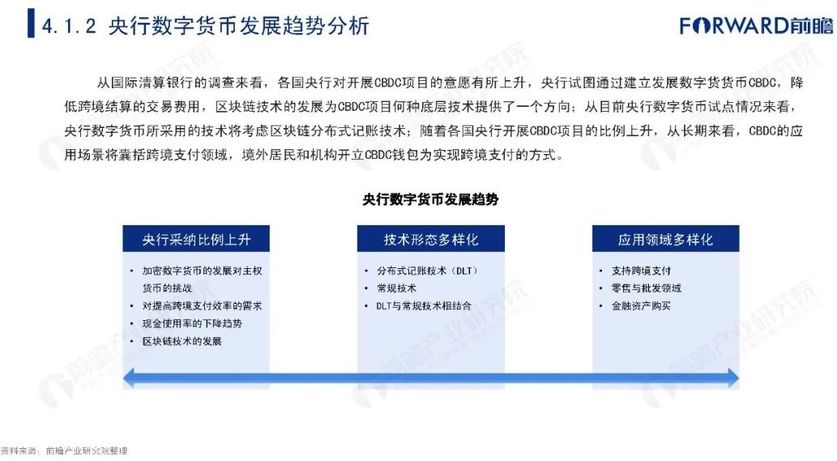 私人数字货币与法定数字货币区别-法定数字货币和私人数字货币的区别