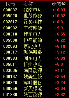 tokenpocket闪兑多久-tokenpocket钱包怎么闪兑