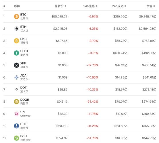 bitcoin怎么念-bitcoin英语发音