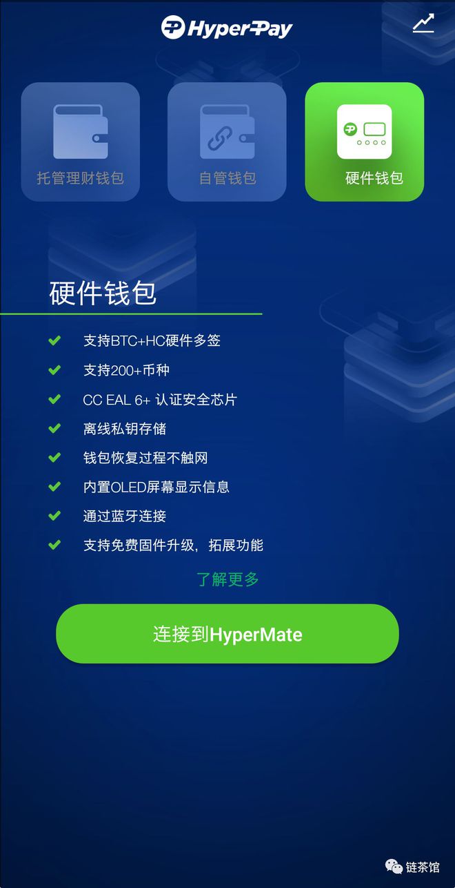 数字货币有哪几种钱包-数字货币有哪几种钱包类型