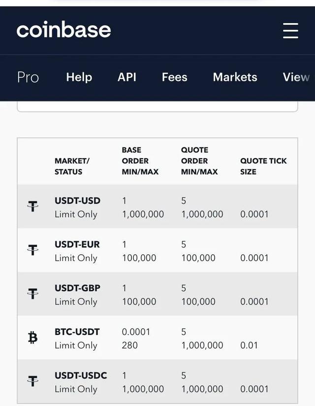 关于usdt官网购买usdt的信息