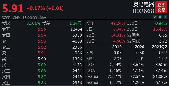 关于小狐狸钱包中文版APP5.91的信息