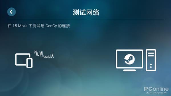 Android/pc什么意思的简单介绍