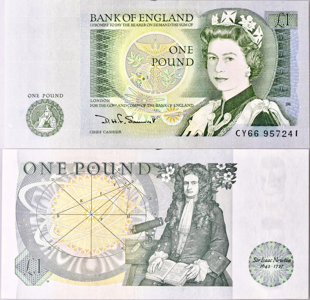 英镑-英镑兑美元