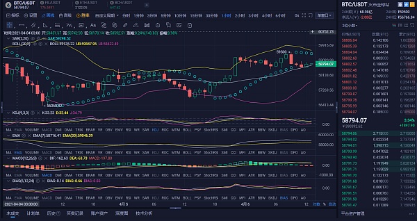 以太坊最高价到过多少-到目前为止以太坊最高多少钱