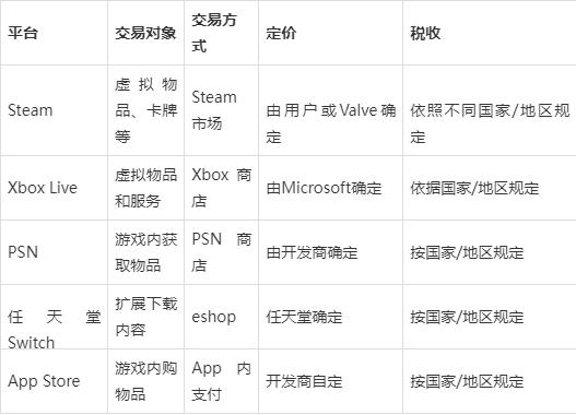 metamask2023年最新骗局的简单介绍