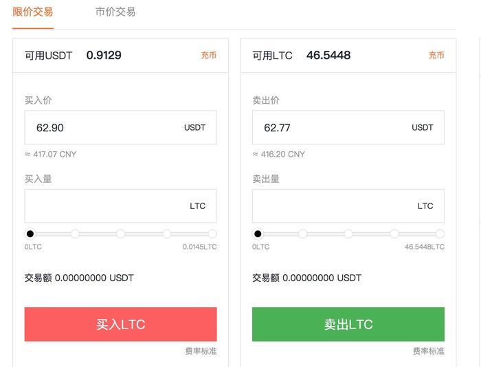 usdt如何变成人民币-货币的usdt怎么转化成人民币