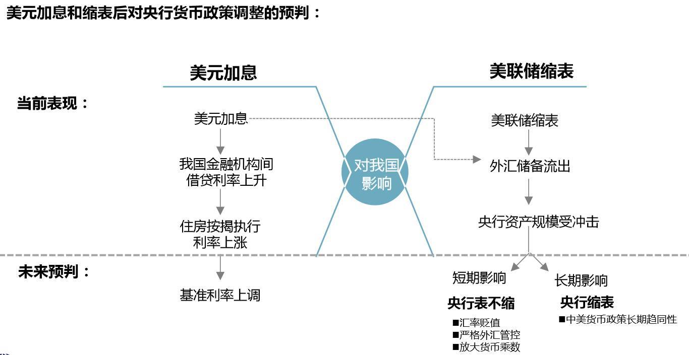 各国运用较多的货币政策-各国运用的比较多而且十分灵活有效的货币政策工具是