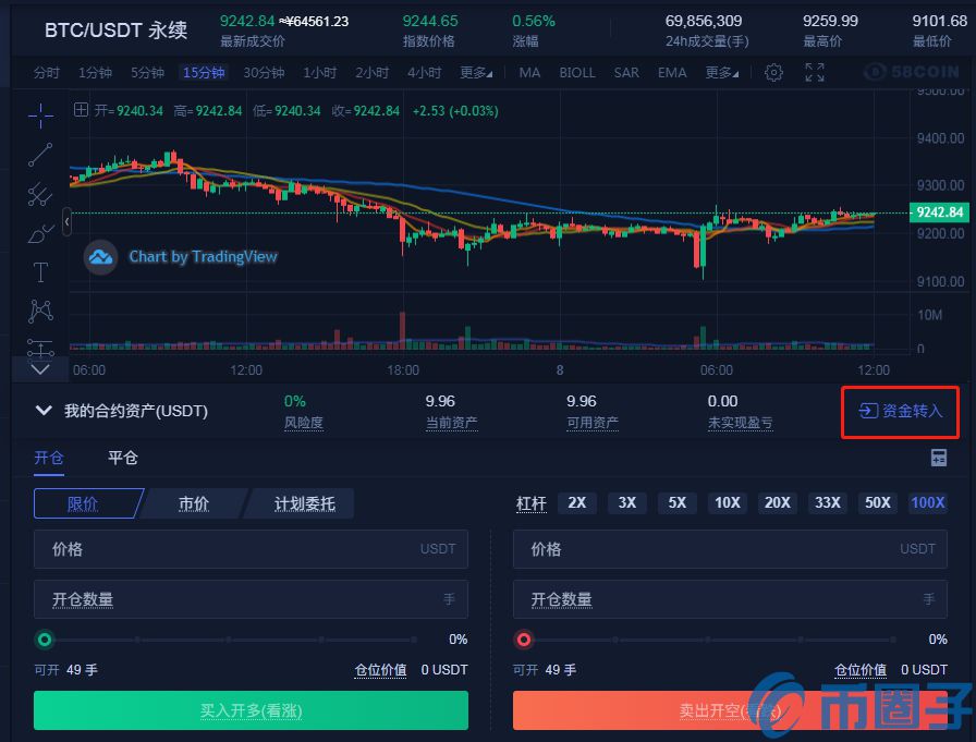 交易所怎么卖usdt-avive币什么时候上交易所怎么卖