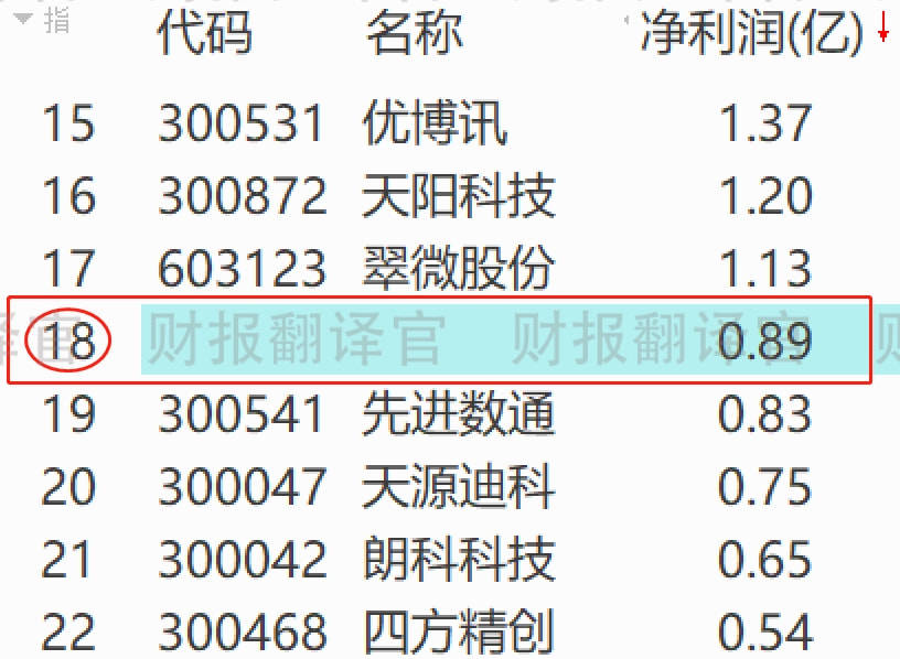 数字人民币有哪些股票-数字人民币哪些股票受益