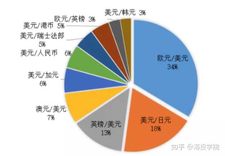 两种货币的国家-两种货币的国家有哪些