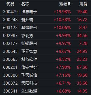 电子货币的概念股-电子货币的概念股票