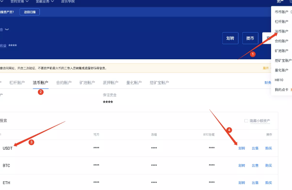 usdt流程-usdt怎么样