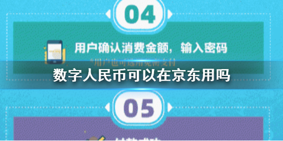 数字人民币啥时候能用-数字人民币啥时候能用上