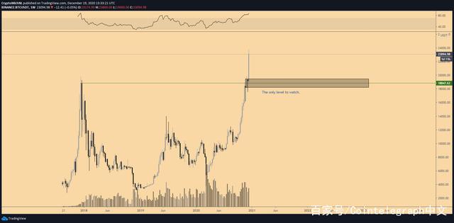 btc/USDT价格今日行情-btcUSDT价格今日行情新浪