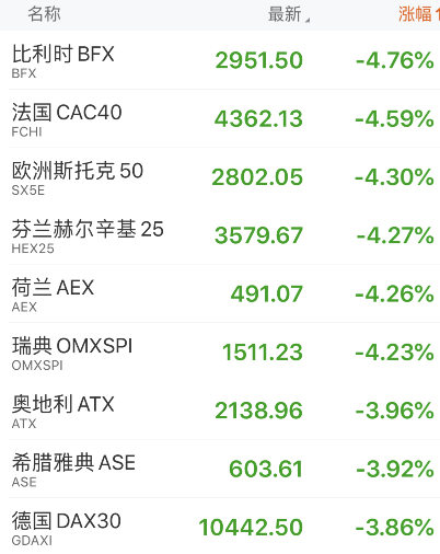 纽约原油最新价格-纽约原油价格今日行情