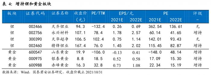 usdt各平台价格-usdt平台价格都不一样