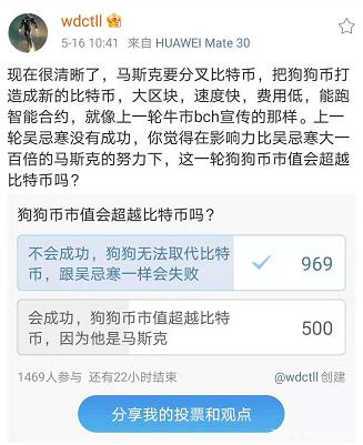 狗狗币今日最新价格比特币的简单介绍