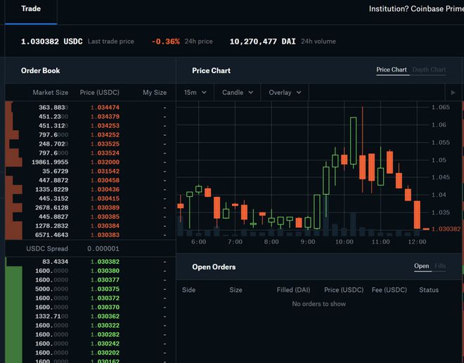 usdt官方API-USDT官方注册网站