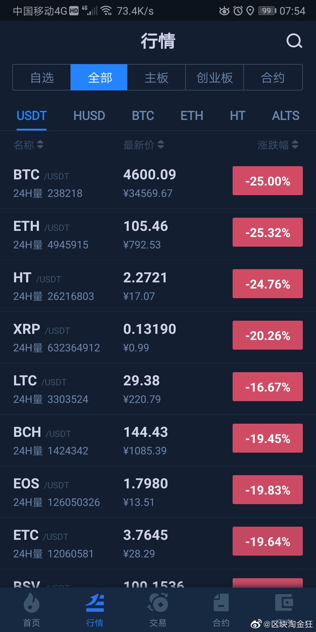 btc怎么获得-btc怎么交易的