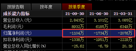 数字货币有哪些股票代码-数字货币有哪些股票代码呢