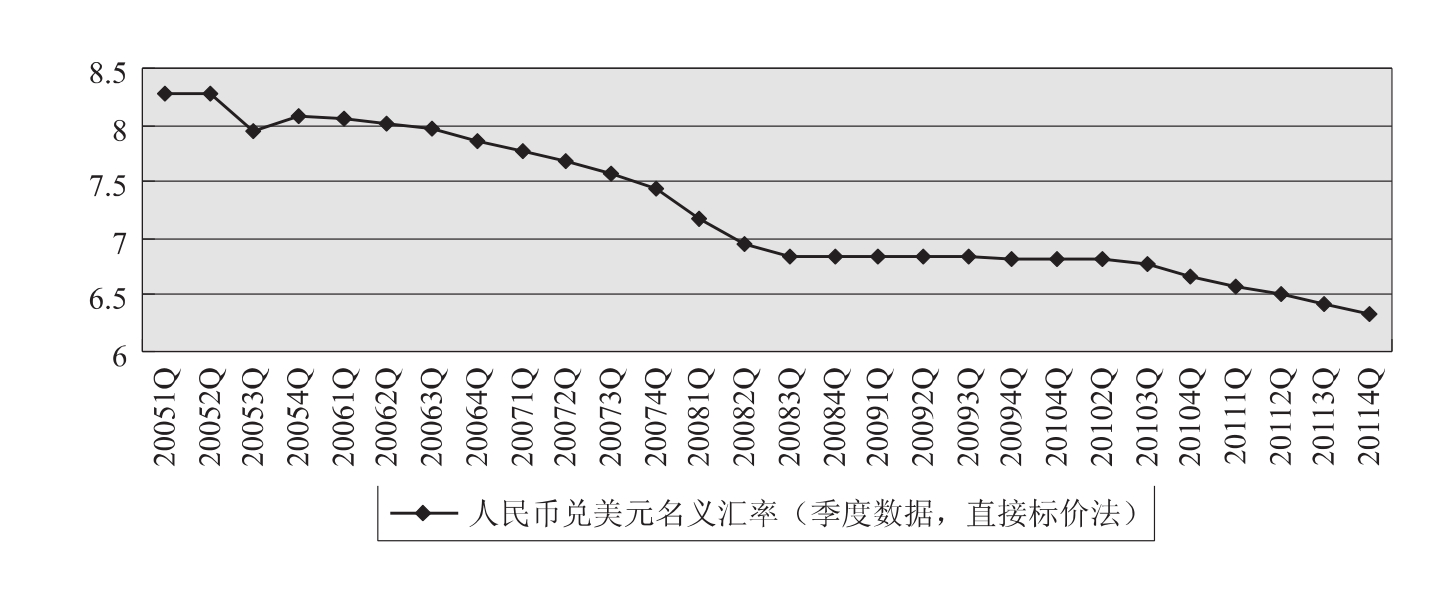 usdttrc20汇率-usdt汇率今日兑人民币汇率