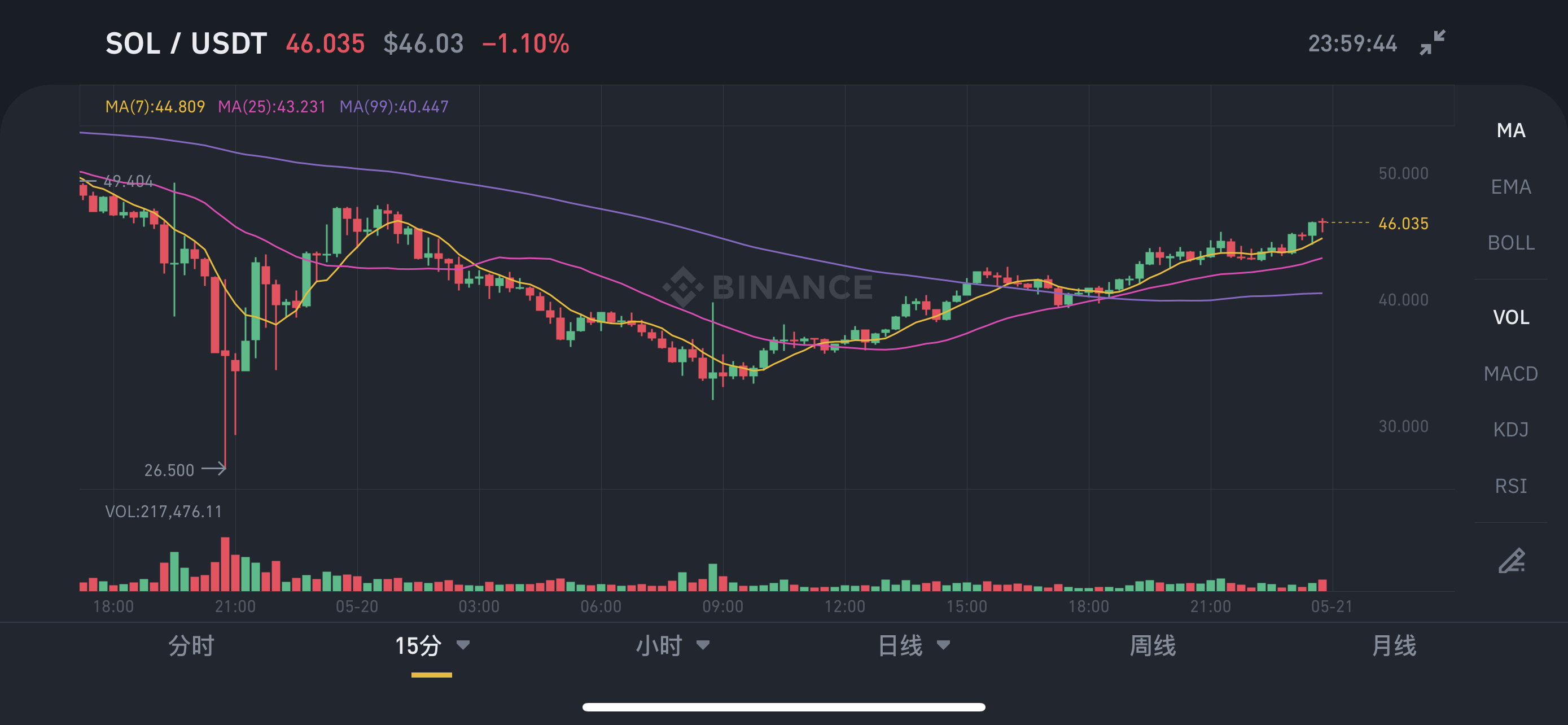 usdt产出-大量出usdt