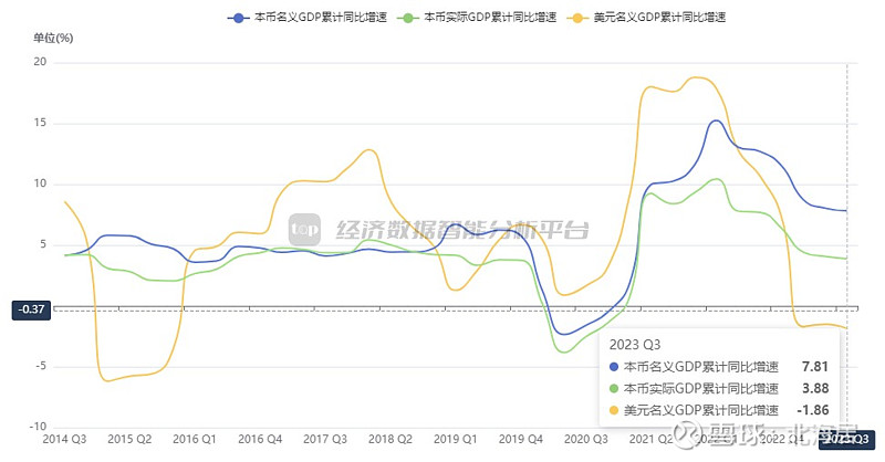 美元谢克尔最新汇率-美元谢克尔最新汇率是多少